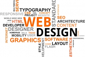 Responsive Webdesign: Neuer Standard für mehr Flexibilität?